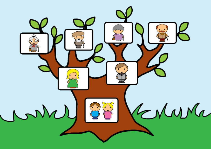 family tree Image family tree