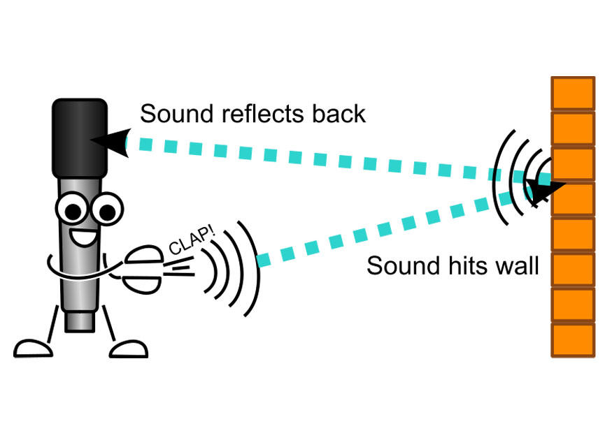 microphone - echo Image microphone - echo