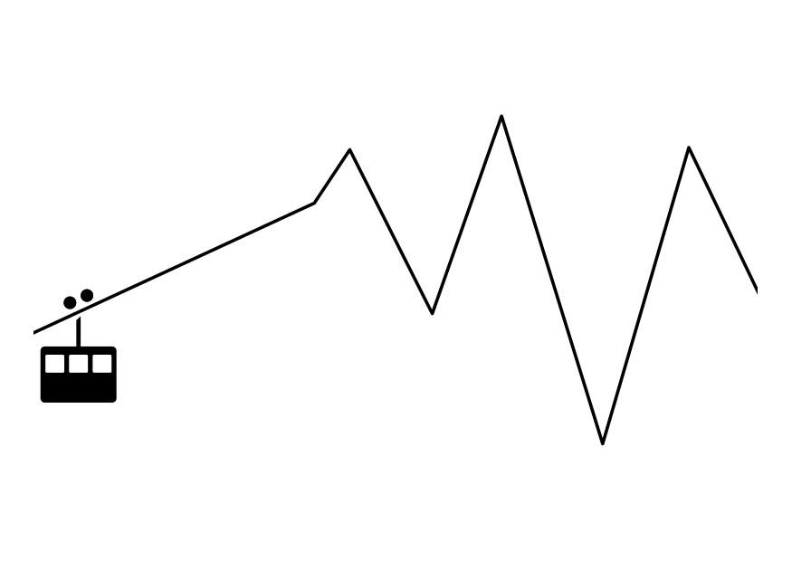 cable car Coloring page cable car