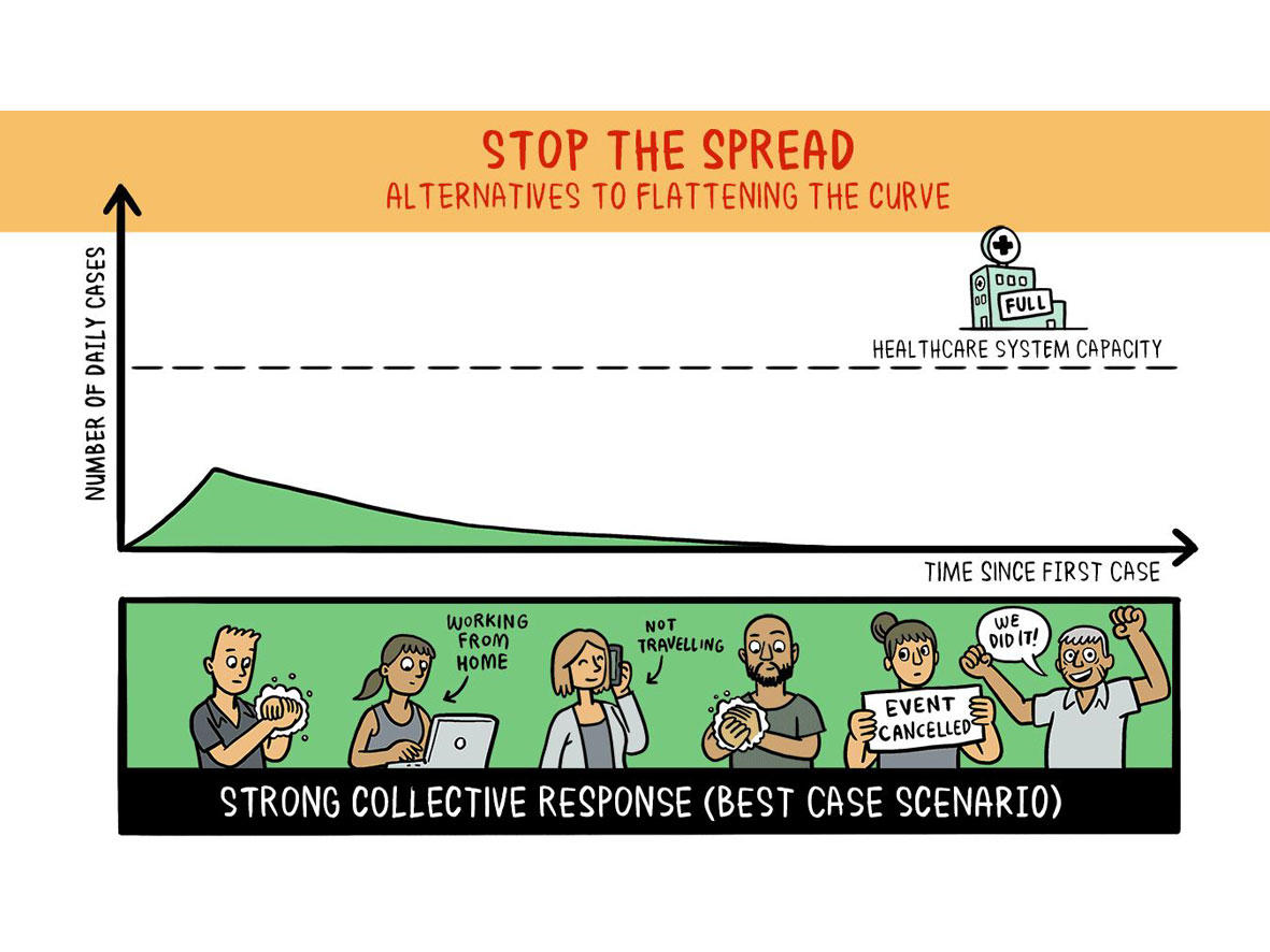 stop the spread 1 Image stop the spread 1