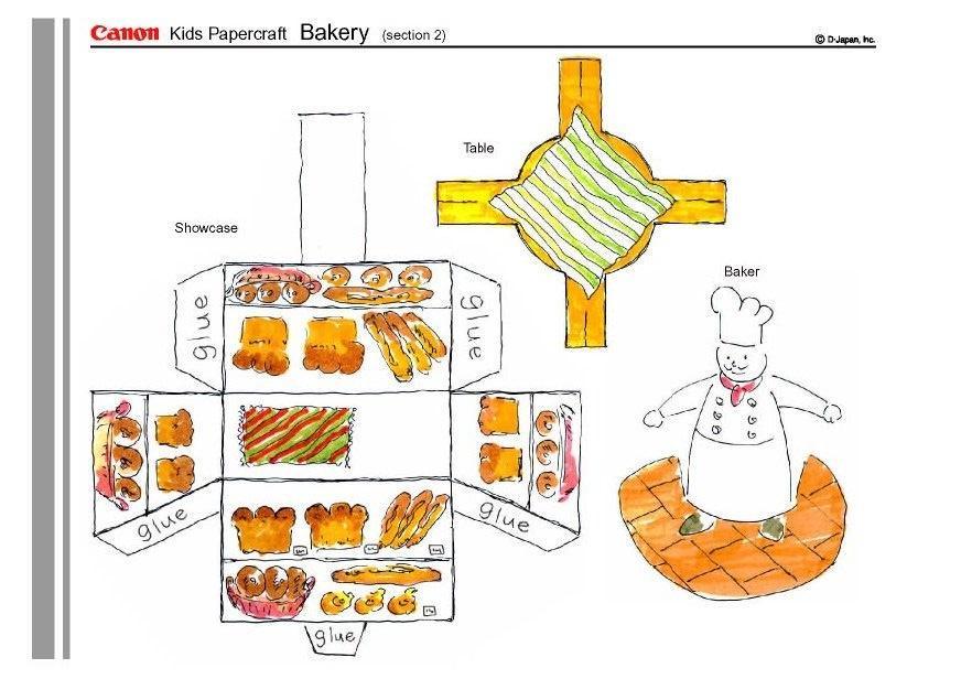 bakery 2 Craft bakery 2