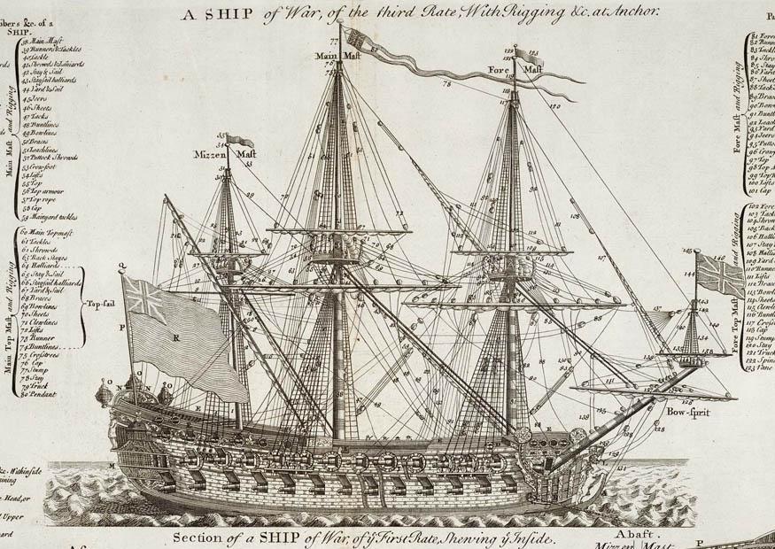 triple mast sailing warship Image triple mast sailing warship